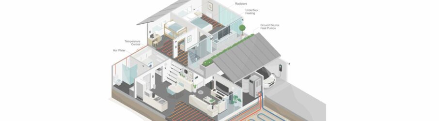 Building Physics & Remodelling
