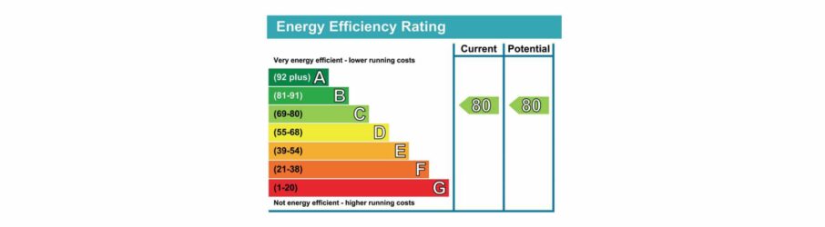 EPC Assessment